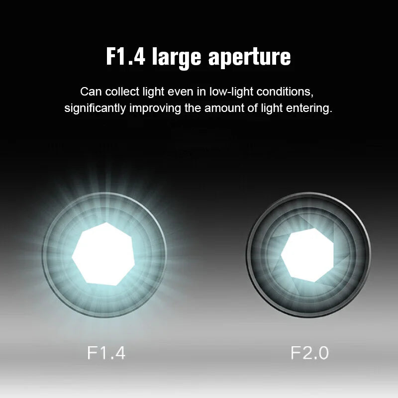 Xiaomi 360° Smart Home Security Camera Mi PTZ 2K Webcam 1296P 3