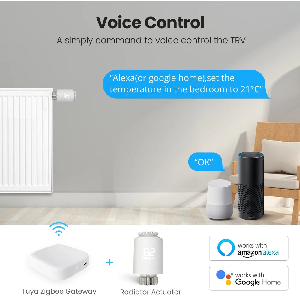 Tuya Smart ZigBee 3.0 Thermostatic Radiator Valve TRV Zigbee