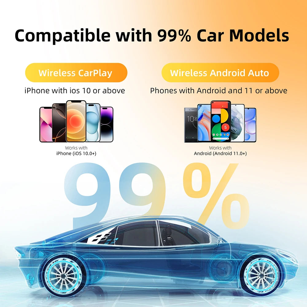 2in1 Wireless CarPlay Dongle Wireless Android Auto Adapter AI Smart