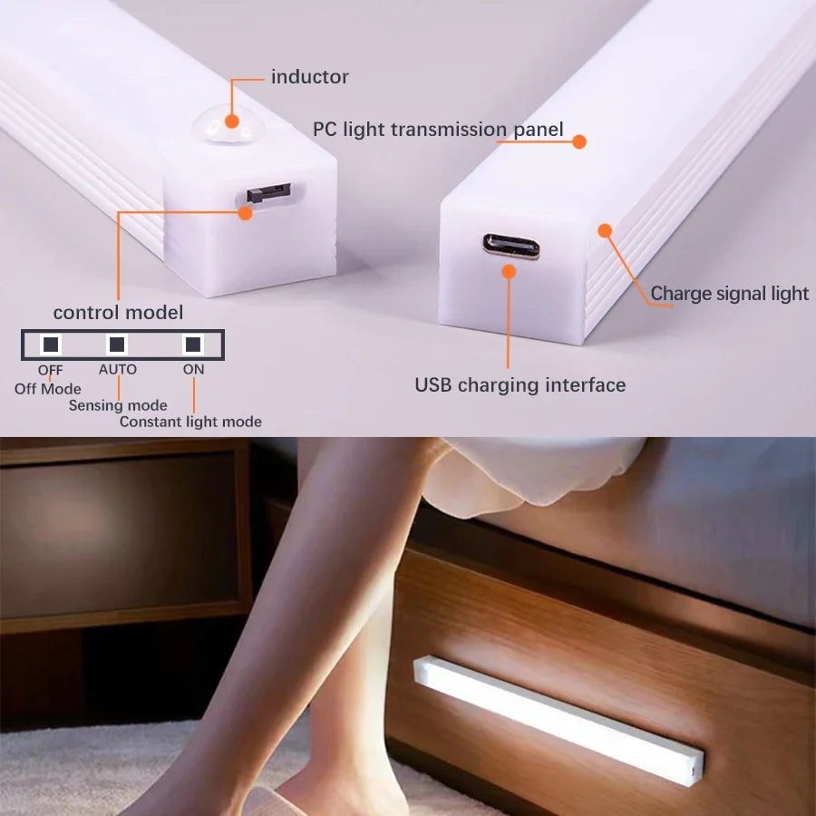 LED Motion Sensor Under Cabinet Light USB Rechargeable LED Night Light