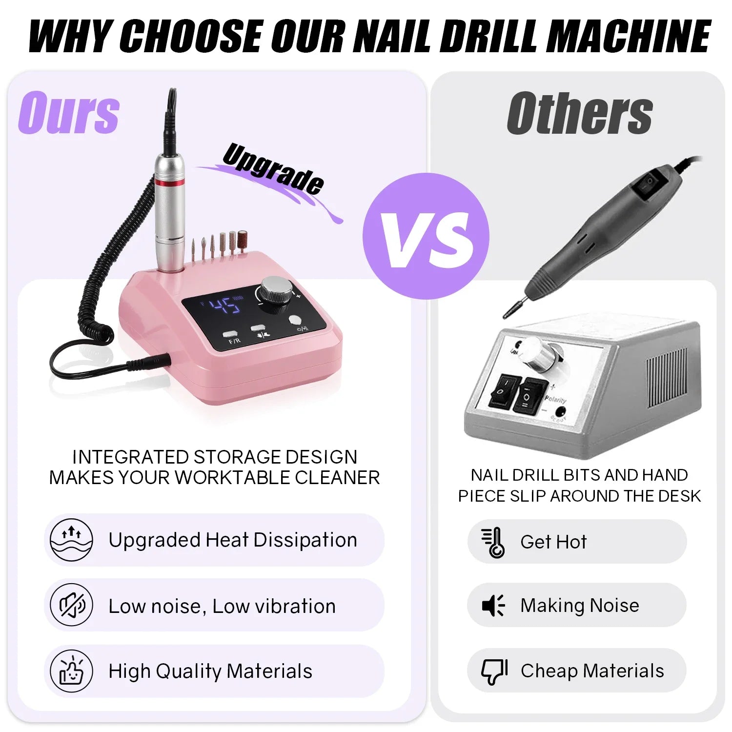 45000RPM Nail Drill Machine Professional Nail Lathe with Large LCD