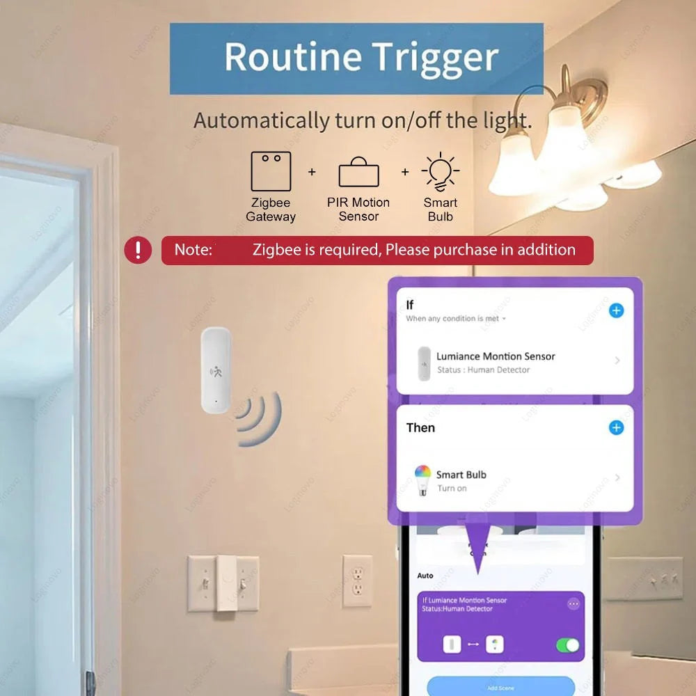 Tuya Zigbee PIR Motion Sensor Mmwave Radar Detector Light Lumiance