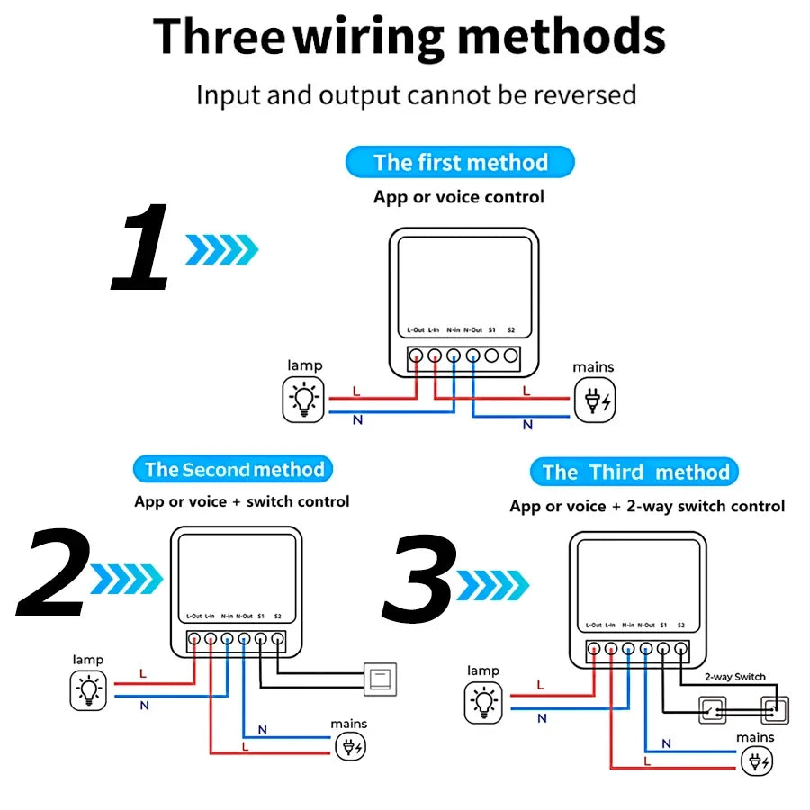 Tuya ZigBee WiFi Smart Switch 2 Way Control Breaker Relay 220V 110V