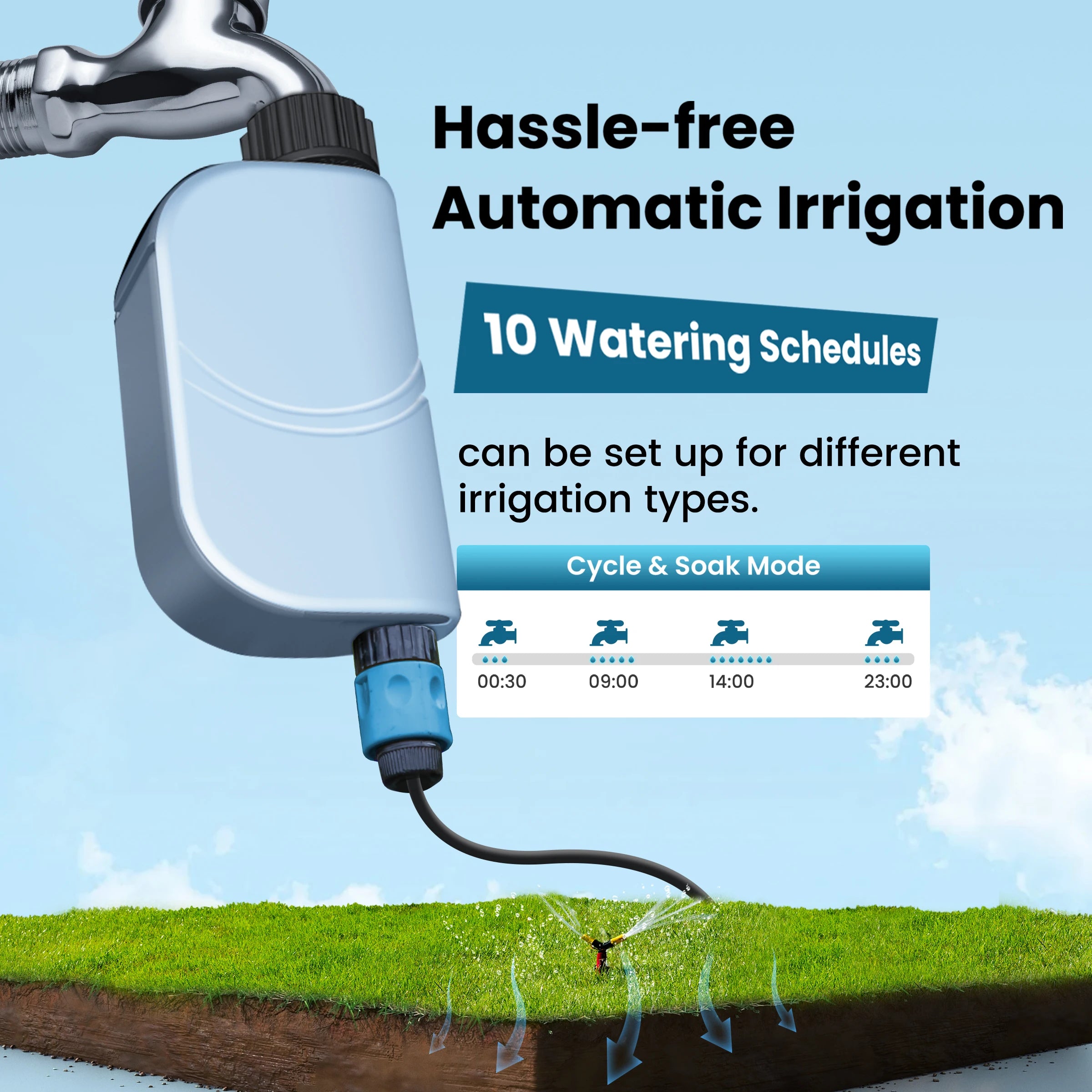 GIRIER Tuya Smart Water Timer WiFi Programmable Sprinkler Controller