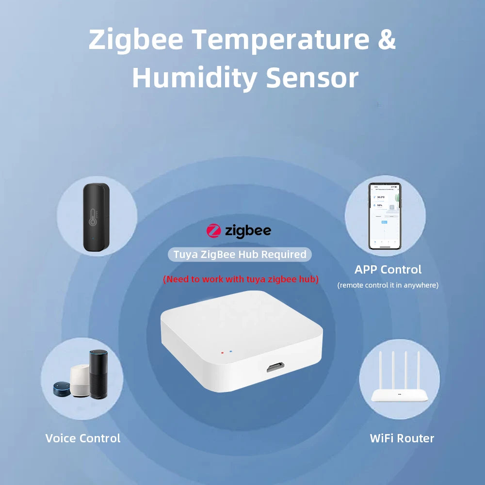 ONENUO Tuya ZigBee Smart Temperature and Humidity Sensor Battery