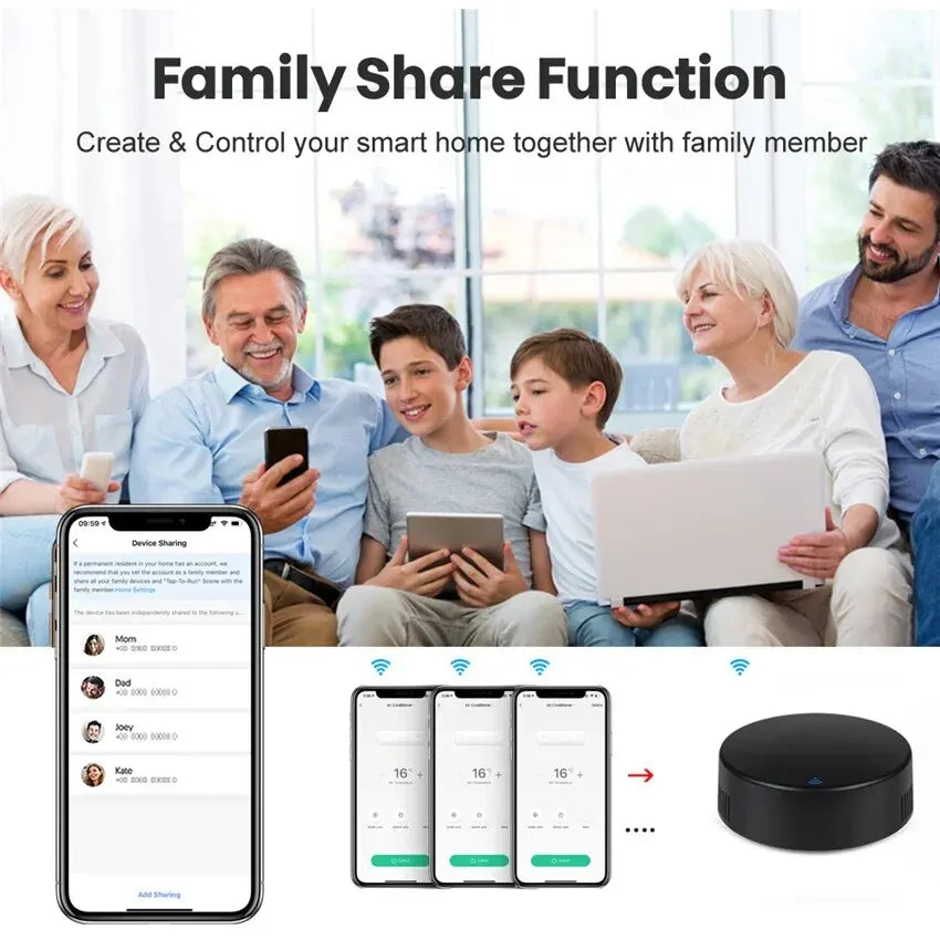 Smart RF 433 IR Remote Control Tuya WiFi Smart Home Infrared