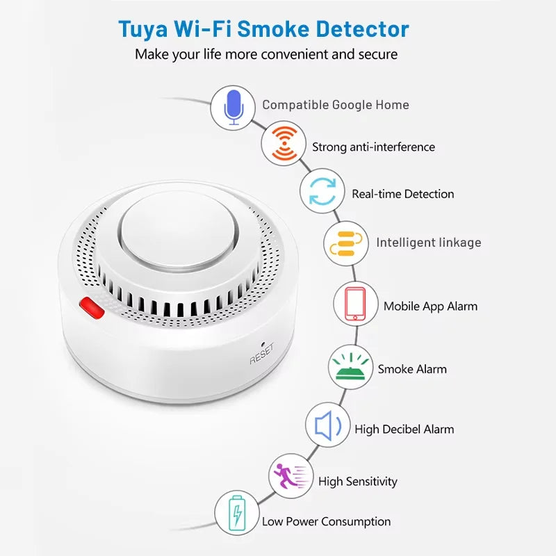 360° Comprehensive Detection, Tuya Smart WiFi Smoke Detector, Remote