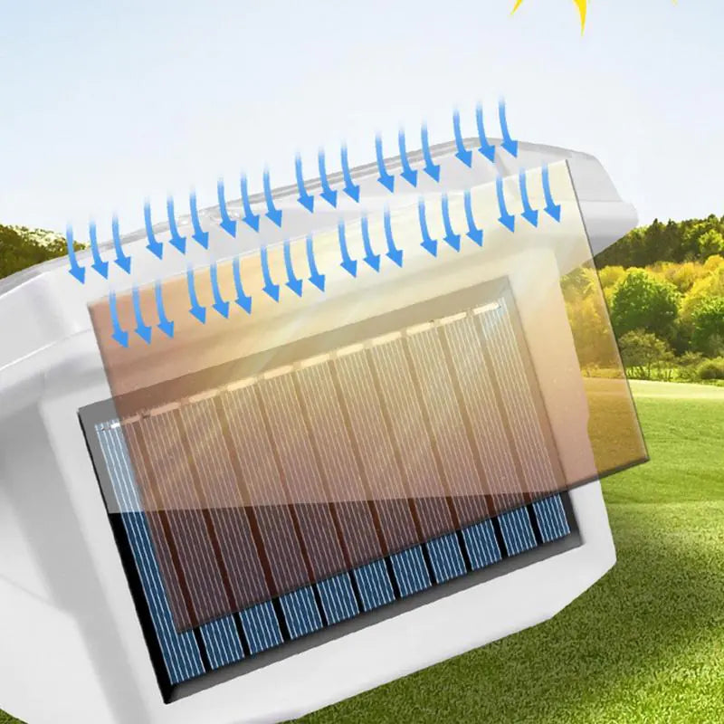 Garden Smart Sensor Light - IP65 Waterproof Solar Lantern