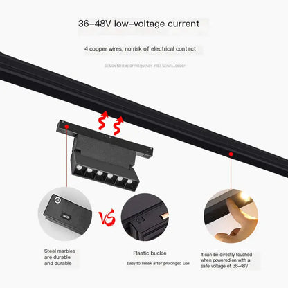 Smart Integrated Magnetic Track Light for Home Use
