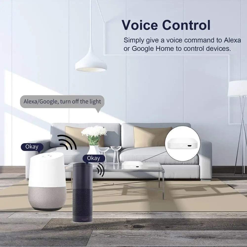 Tuya ZigBee 3.0 Smart Hub, Wireless/Wired Gateway Bridge for App Voice