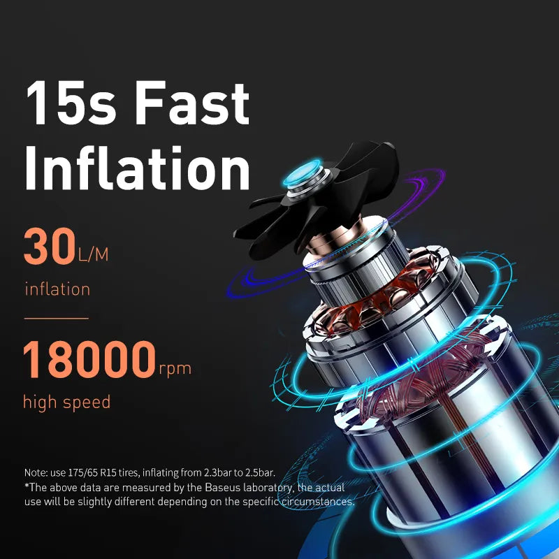 Baseus Mini Car Air Compressor 12V 150PSI Portable Car Tire Inflator