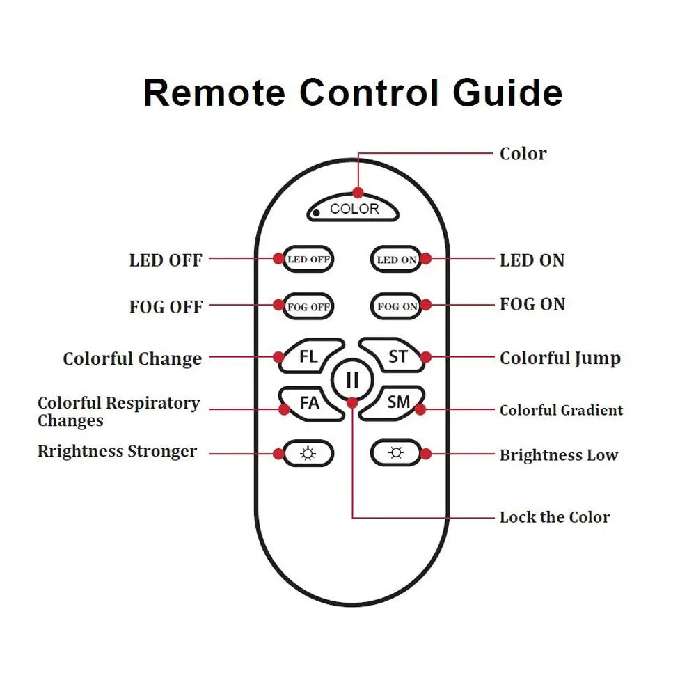 Disco Party automatic fog machine LED-600PLUS  wedding club fogger DJ