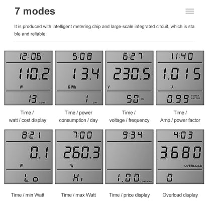 Digital Voltage Wattmeter Power Meter 110/250V Consumption Watt Energy