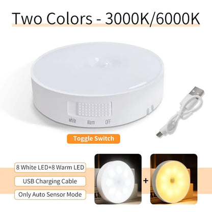 Rechargeable LED Under Cabinet Lights Motion Sensor Night Light Smart