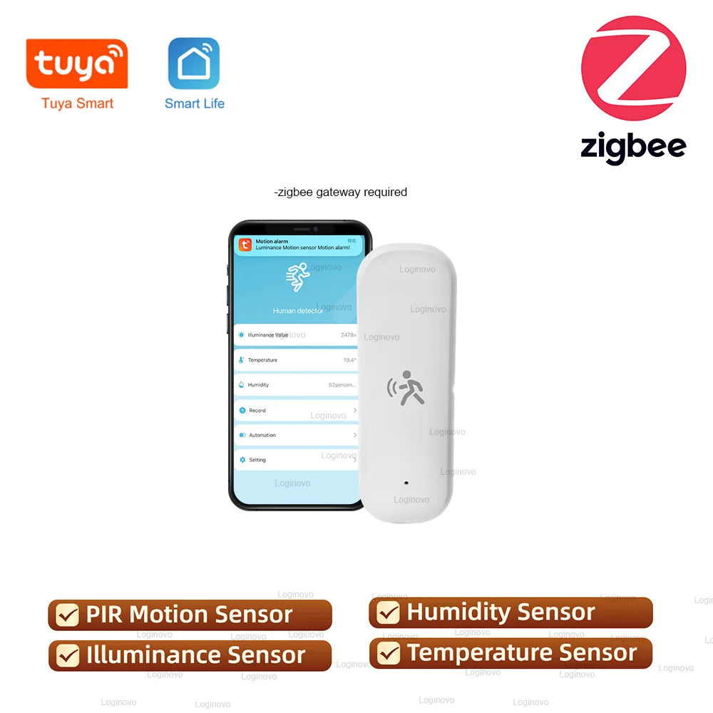 Tuya Zigbee PIR Motion Sensor Mmwave Radar Detector Light Lumiance