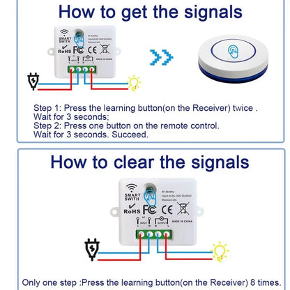 433MHz Wireless Light Switch 220V 110V 10A Relay Breaker Remote
