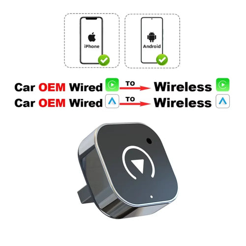 New Super Mini Carplay AI Box Wired to Wireless CarPlay/Android Auto