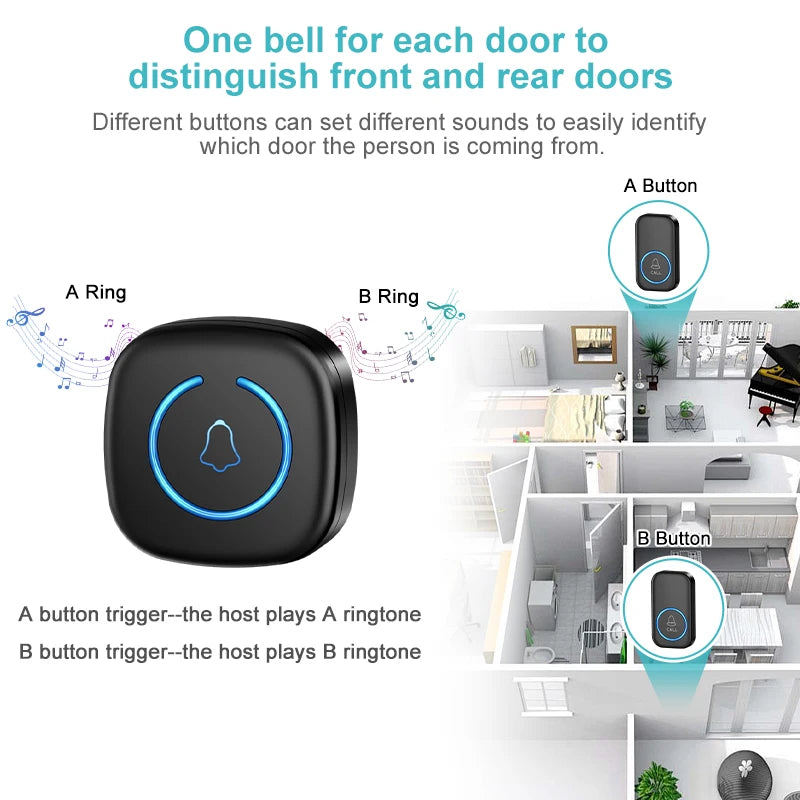 Wireless Doorbell Intelligent Welcome Door Bell 300M/984 FT Remote 60