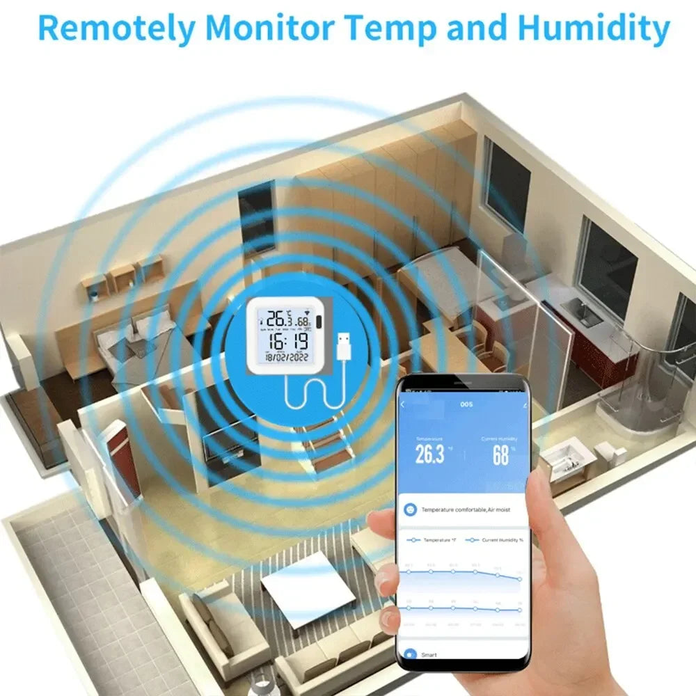 Tuya WiFi Temperature Humidity Smart Sensor With Backlight for Smart