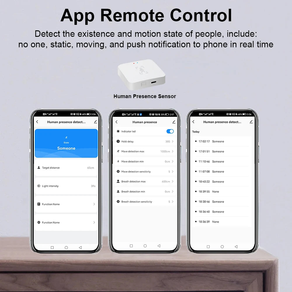 Tuya WiFi or Zigbee Human Presence Sensor MmWave Radar Detector With