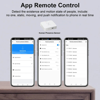 Tuya WiFi or Zigbee Human Presence Sensor MmWave Radar Detector With