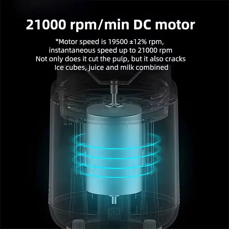 Portable Handheld USB Personal Mini Juicer Cup with Single Or Double