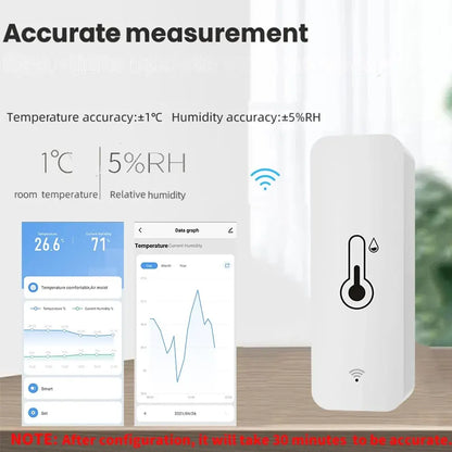 Tuya WiFi Smart Temperature And Humidity Sensor Battery Powered ZigBee