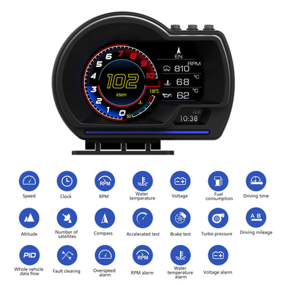 Car HUD Head-Up Display P6, OBD+GPS Smart Instrument Panel,