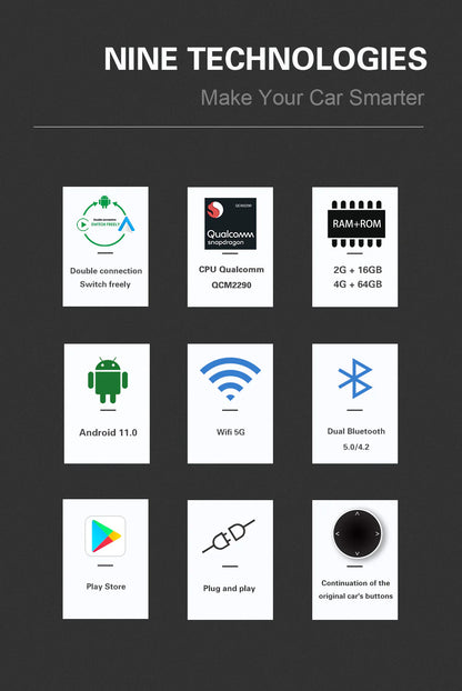 Android Smart Car Play Box