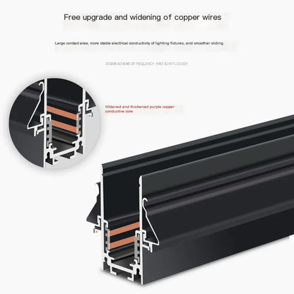 Smart Integrated Magnetic Track Light for Home Use