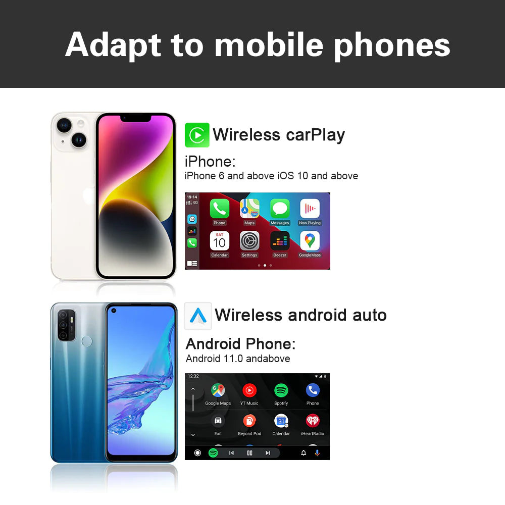 Android Smart Car Play Box