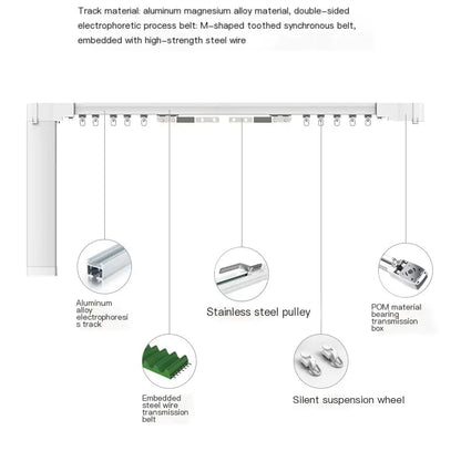 Smart Home Electric Curtain Track Motor Set with Voice Control