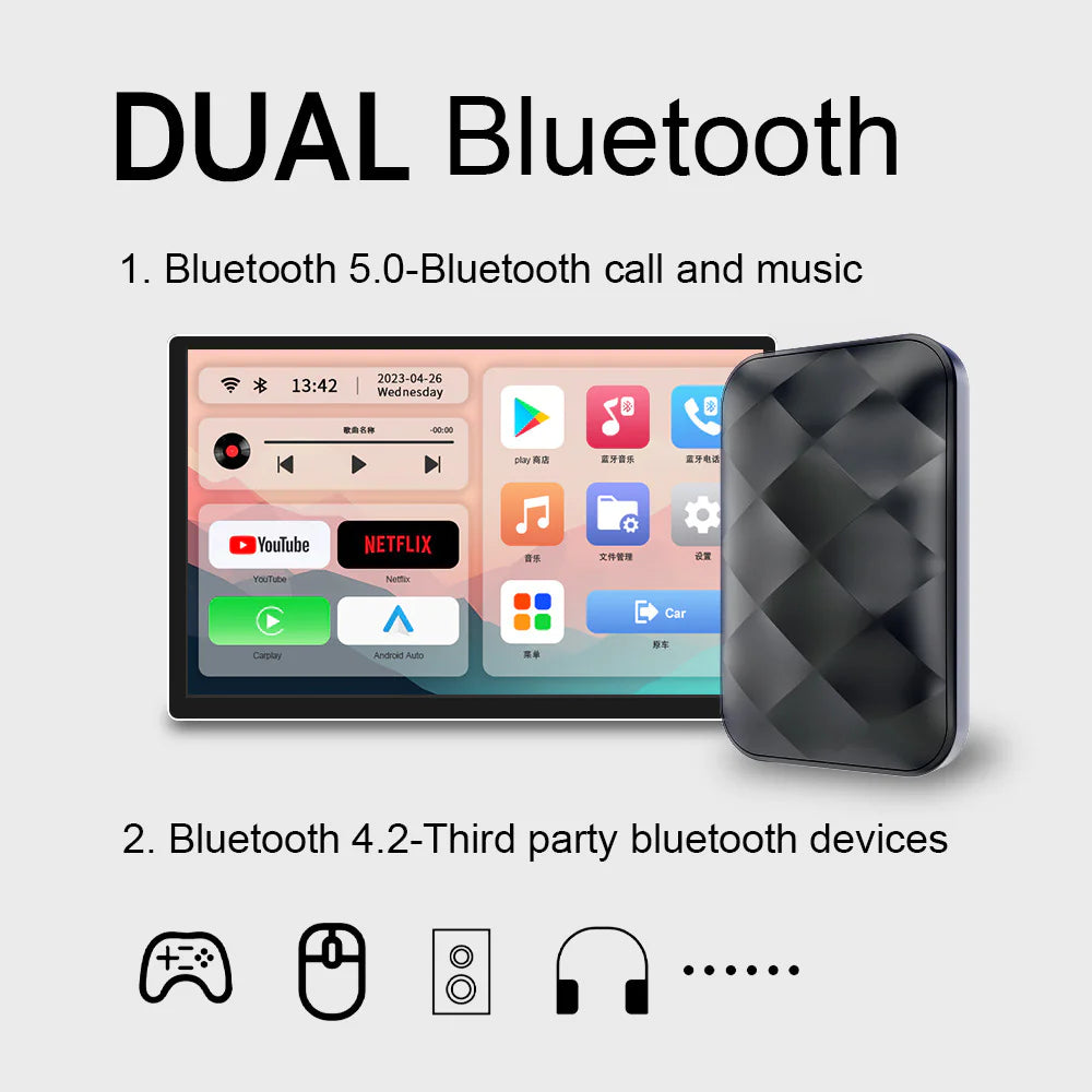 Android Smart Car Play Box