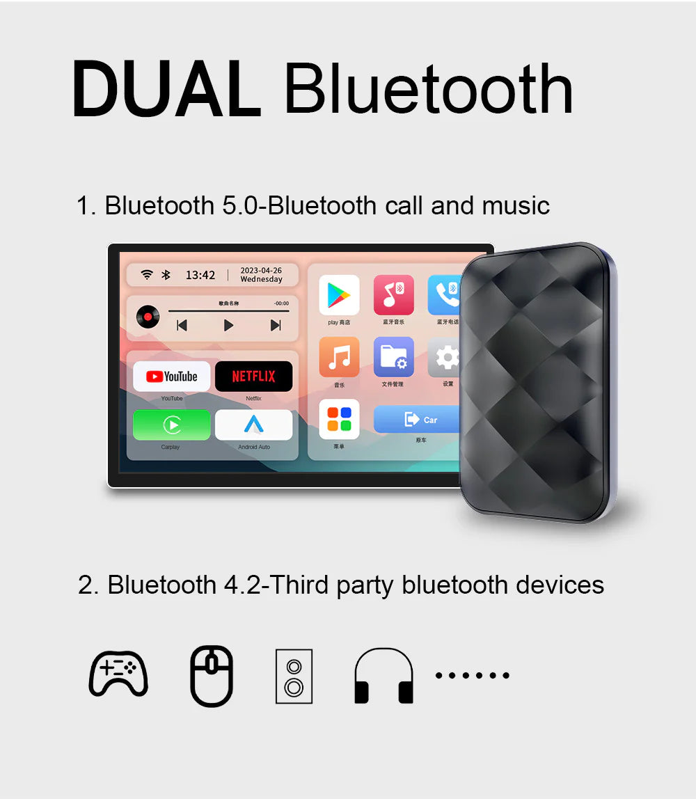 Android Smart Car Play Box